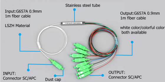 Diviseur optique de PLC de fibre de FTTH avec le type en acier de tube de 1*8 Sc/Apc